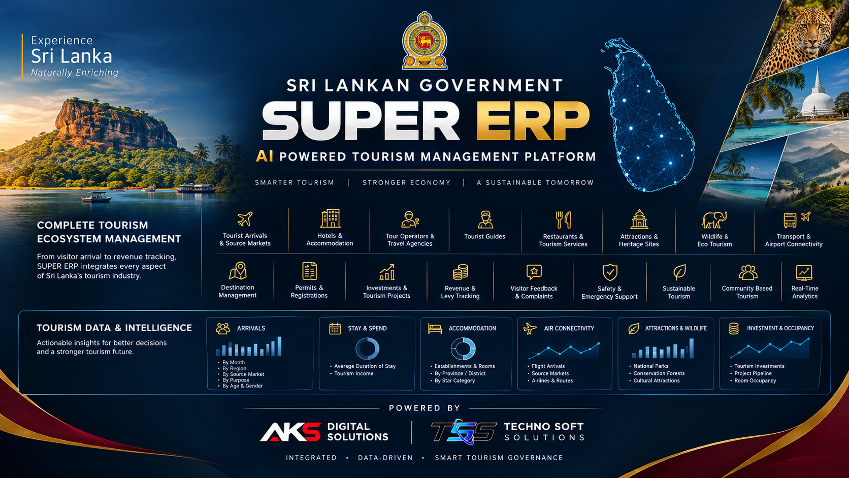 Super ERP AI-powered tourism management platform project overview